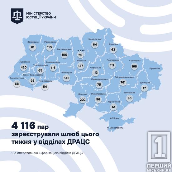 Візіком, maps API, карта,