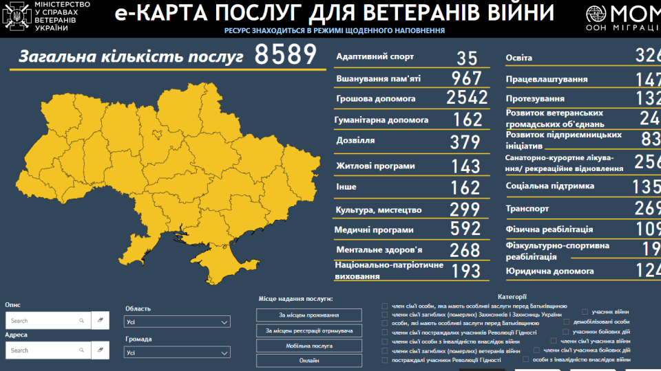 Візіком,  maps API, карта,