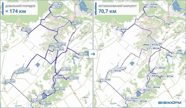 Візіком, maps API, карта,