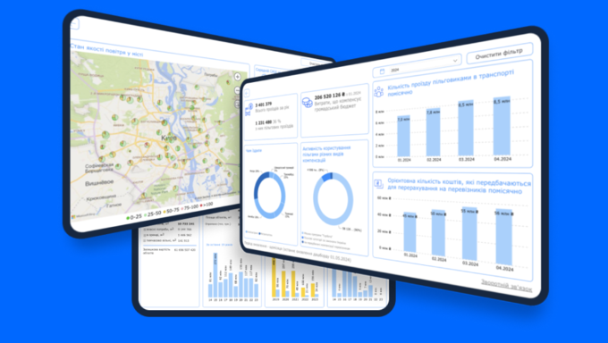 Візіком,  maps API,  карта,