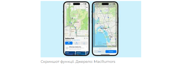 Візіком,  maps API, Apple, карти,