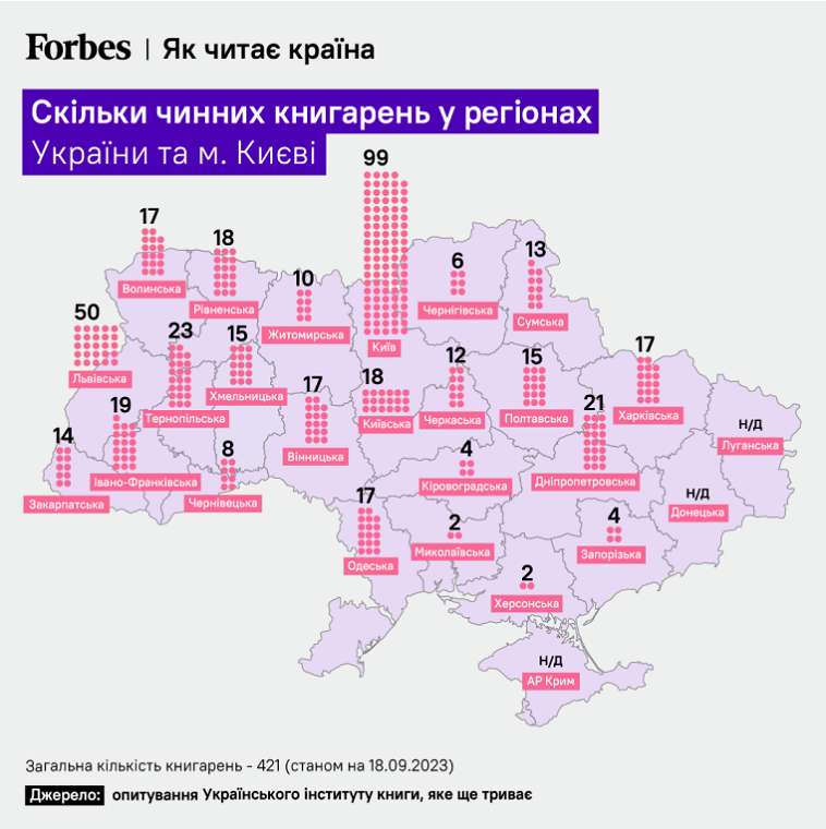 Візіком,  maps API, карта,