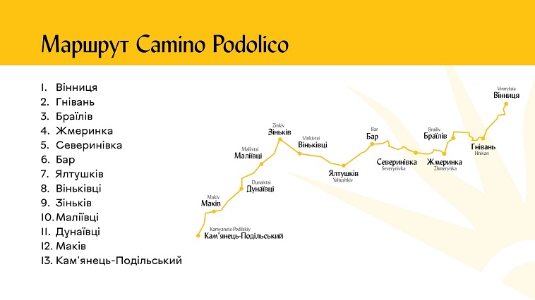 Візіком,  maps API, Camino Podolico,