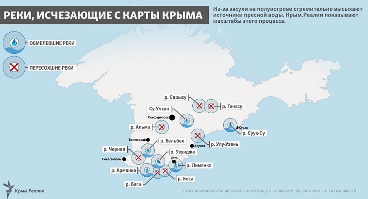 Візіком,  maps API, Крим, водосховища, річки,