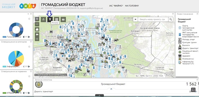 Візіком,  maps API, бюджет, карта, Київ,