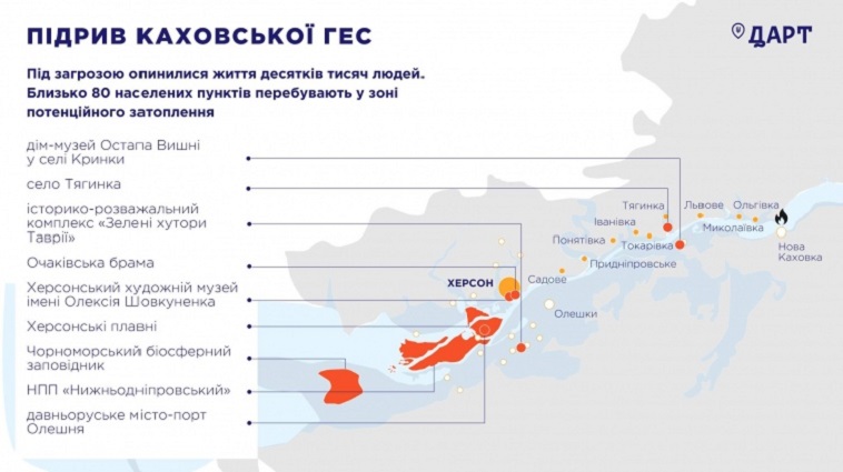 Візіком,  maps API, Херсонщина, підтоплення, карта,