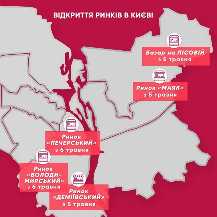 Візіком, maps API, карта київських ринків