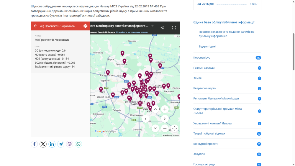 Візіком, maps API, карта,