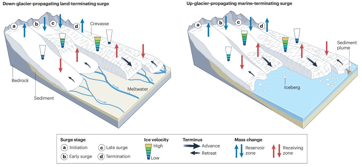 Візіком, maps API, карта,
