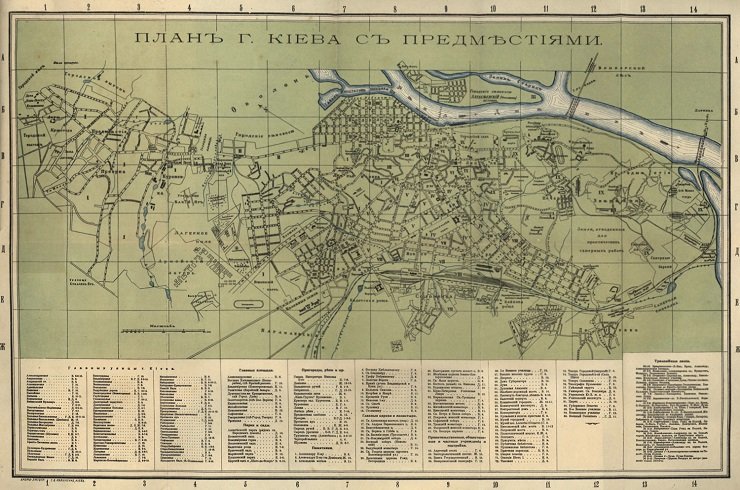 Візіком,  maps API, карти Києва