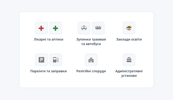 Візіком, maps API, карта,